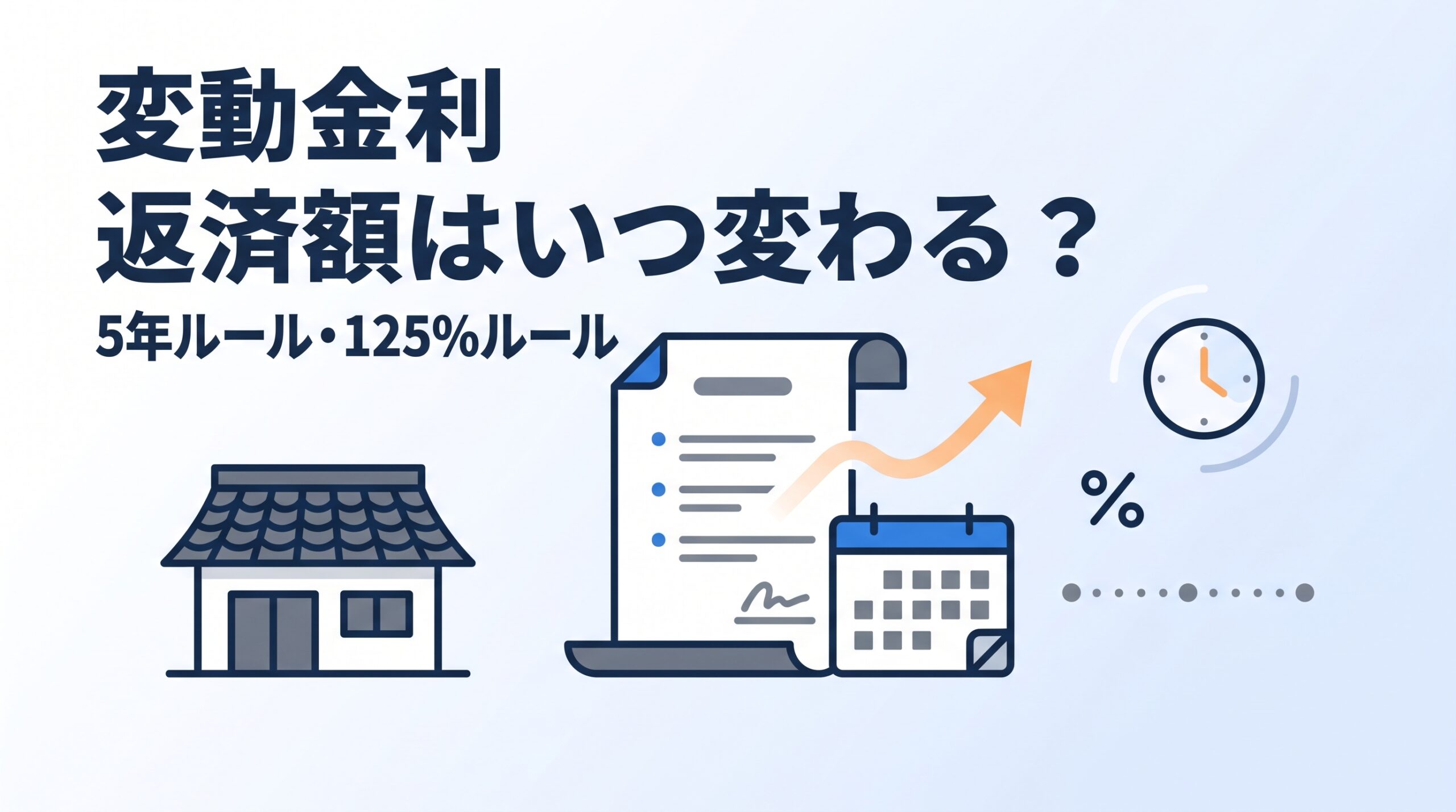 動金利住宅ローンの解説。テキストは上から「変動金利」「返済額はいつ変わる？」「5年ルール・125％ルール」。左側に家、中央に返済を示す書類とカレンダー、右側に上昇を示す矢印とパーセント記号、時間差を示すタイムラインを配した、誠実で落ち着いたフラットイラストのアイキャッチ画像。